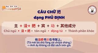 Cấu Trúc Ngữ Pháp Tiếng Trung Cơ Bản P1