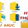 Di Chuyển Thư Mục Vào Thư Mục