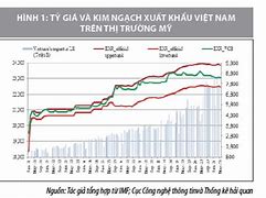 Nước Nào Gia Nhập Eu Muộn Nhất