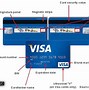 Số Cvv Trên Thẻ Sacombank