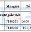 Sư Phạm Mỹ Thuật Huế Điểm Chuẩn