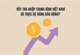 Trung Quốc Thoát Bẫy Thu Nhập Trung Bình